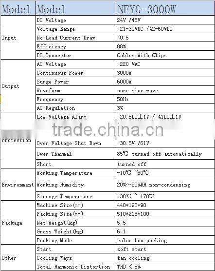 High performance 3000W pure sine wave solar hybrid inverter dc 12v ac 220v