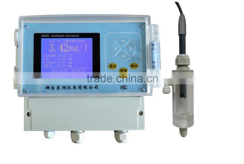4~20mA online ph and chlorine tester