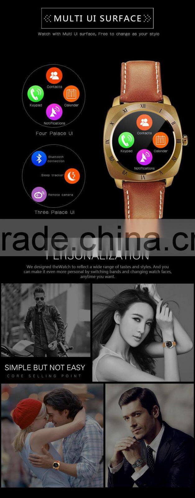 DM88 Nucleus OS bluetooth 3.0+4.0 1.22" screen Lithium-ion polymer battery heart rate monitor smart watch