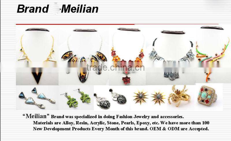 Newly unique pendant lighting, quantum pendant necklace