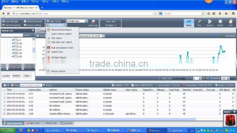 Digital Mapinfo Maps for all countries GPS software tracking system
