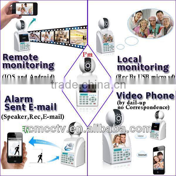 home security surveillance system P2P IP Camera