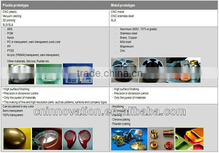 Supply rapid prototype parts vacuum casting CNC machining rapid prototype