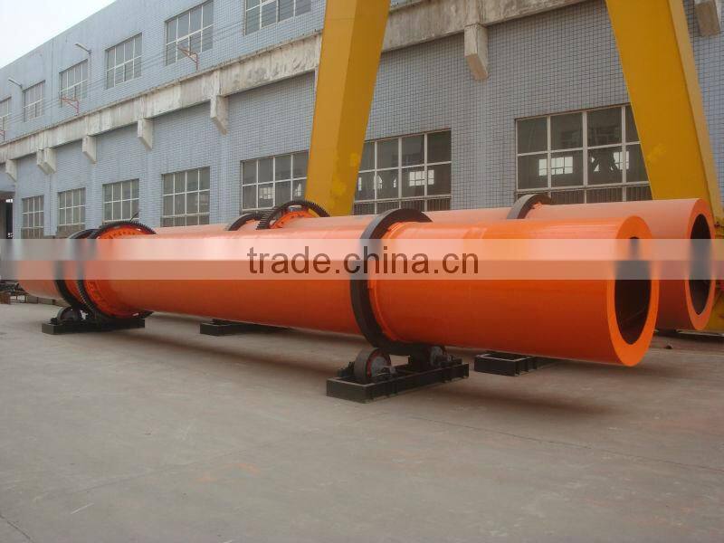 Rotary Dryer, Rotary Dryer Equipment, Rotary Dryer Manufacturer