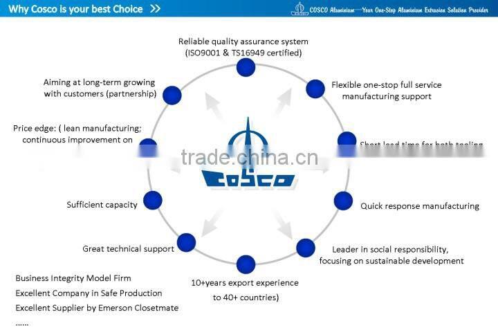 Aluminium alloy Pickup Tray & Truck Tray body