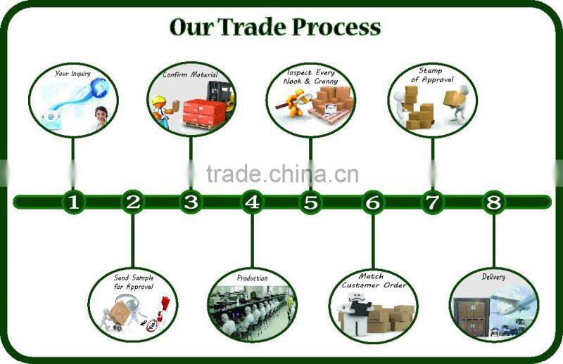 plexiglass showcase plexiglass candle holder