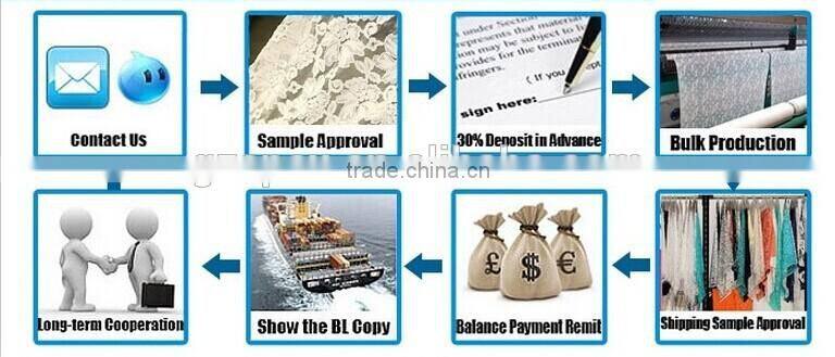 Nylon knitting swiss cotton lace fabric APN5774