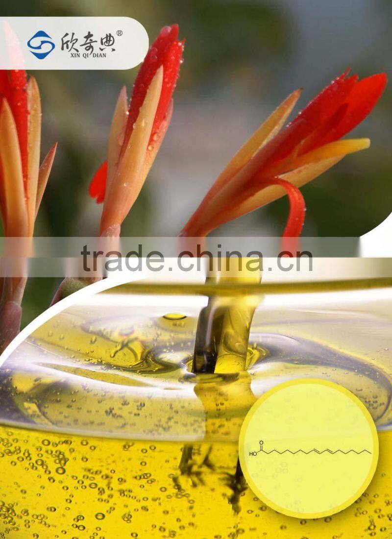 Conjugated Linoleic Acid 80%