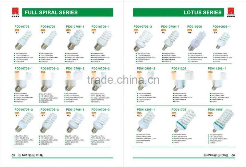 CE ROHS SASO Day Light Spiral 26W 40W Cfl Bulb Raw Material