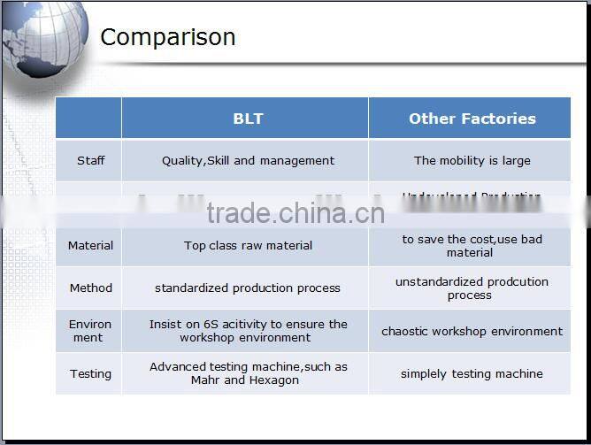 hydraulic loader attachment tools hydraulic rock breaker hammer