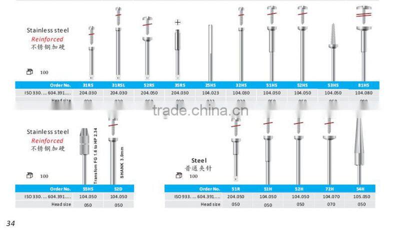 26RS Reinforced Stainless Steel mandrel 1.6mm FG-RA adapter