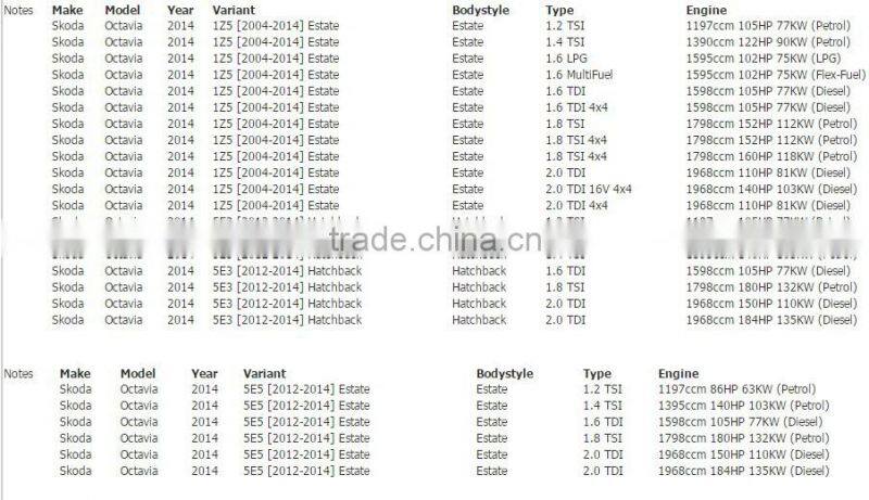 Auto Radio for Skoda Octavia car Vehicle GPS Satnav Navigation car Multimedia DVD Player