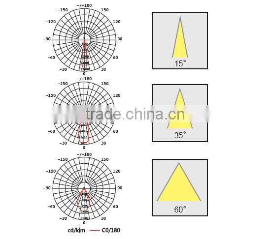 2016 ultra bright hot sale led par38 light