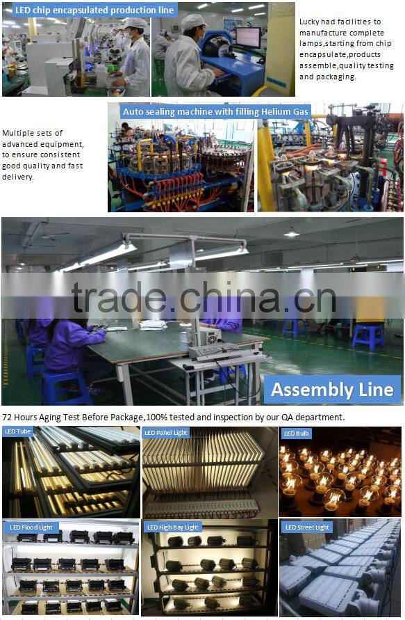 SAA CE ROSH Round 18w led small panel light