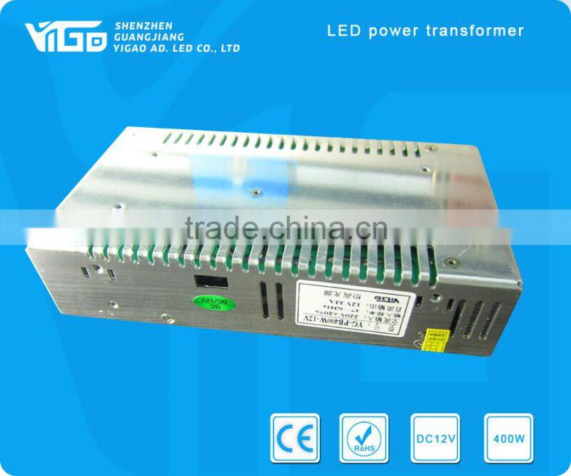 12V led power supply