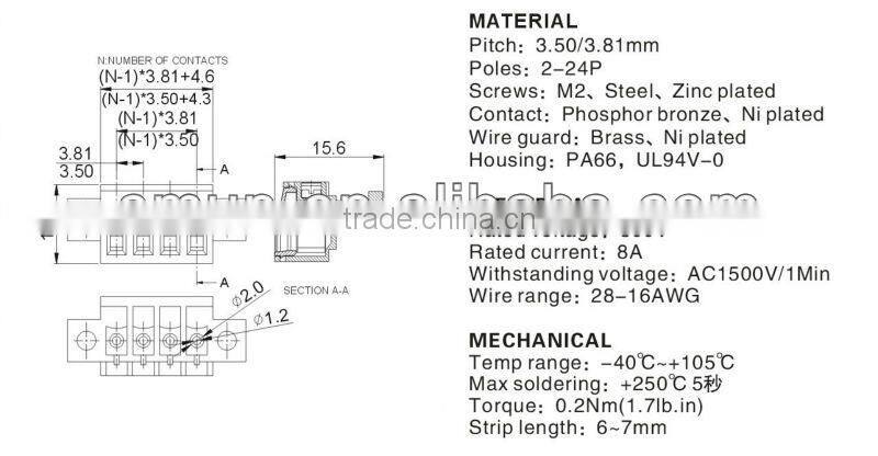 specialized manufacturer of terminal block