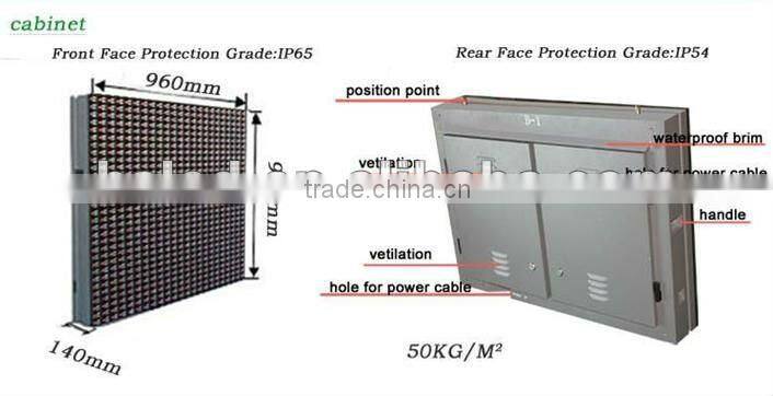 High definition with CE RoHS full color Outdoor led display