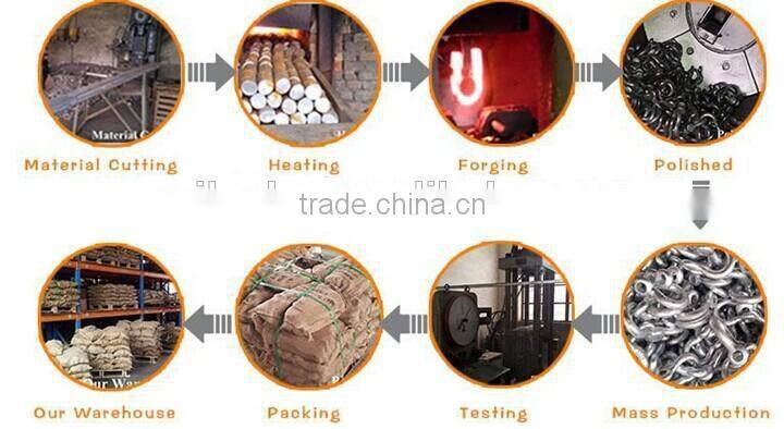 DIN1480 turnbuckles(malleable or forged carbon steel)