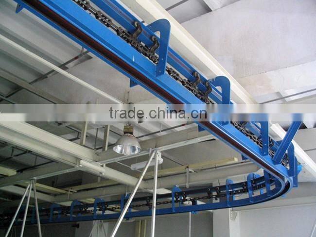 Overhead rail shot blasting machines
