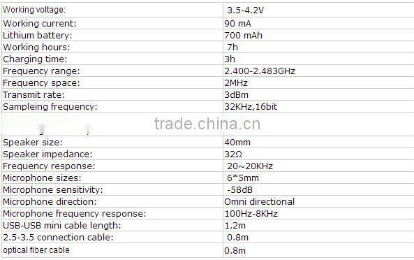 Exclusive Class Headphone Computer Mic Gaming Headset Stereo Music Headphone