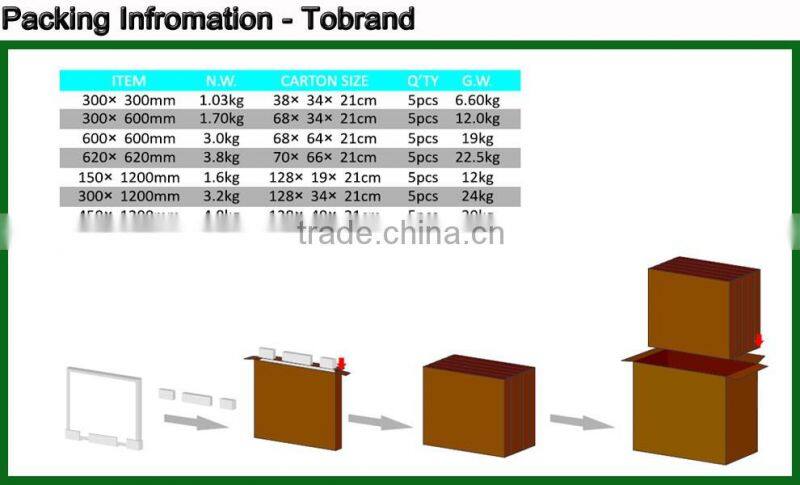 600x600 led panel light,2x4 led panel light,36w led panel light