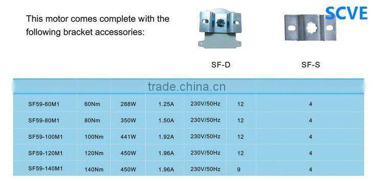 Tubular motor 59 mm Manual