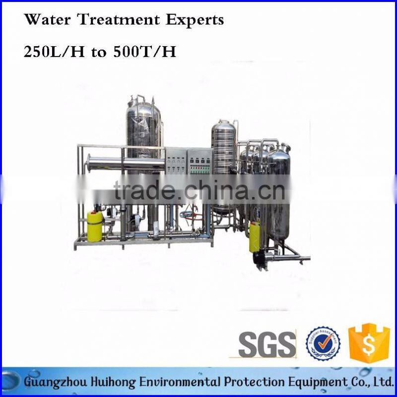 Underground Reverse Osmosis Water Filter System