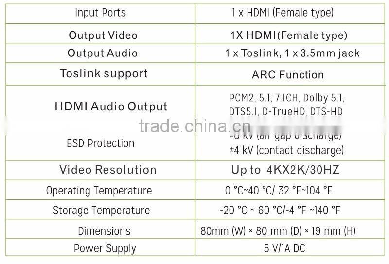 LINK-MI LM-HH02-Audio 1 Port HDMI input, 1 Port HDMI output and Audio Exctract Support HDMI2.0, HDCP2.2