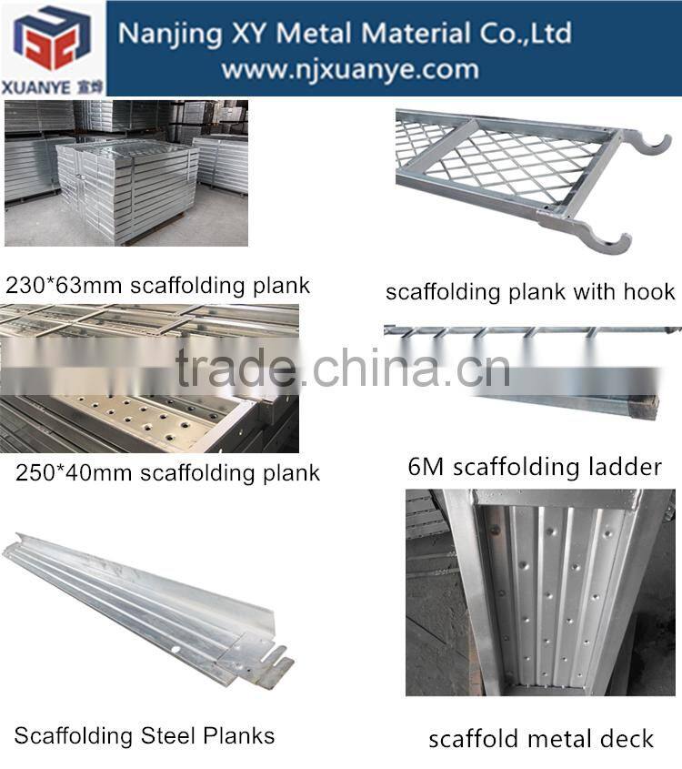 Types of 360 Degree Scaffolding Clamp swivel Coupler