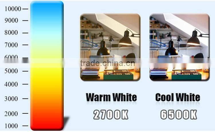 Well Selling China Manufacturer excellent quality 54v 18w led ceiling down lamp