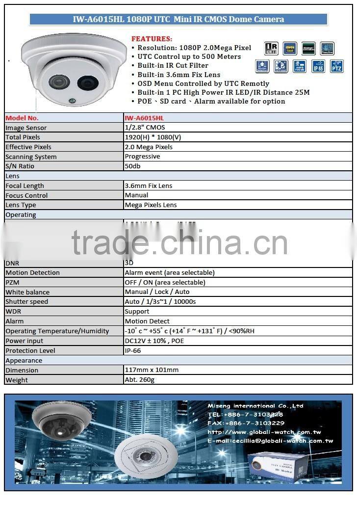 IW-A6015HL Built in 3.6mm Fix Lens IR Security Camera