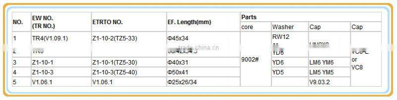 TR6 Motorcycle Schrader Valve