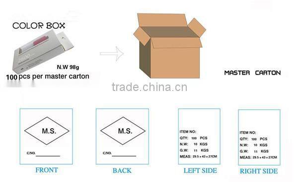 china market of electronic products backup battery