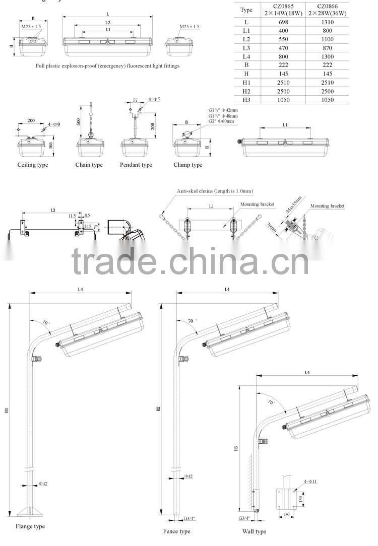 Hot selling light fixture of ceiling light fixture led lamp with low price