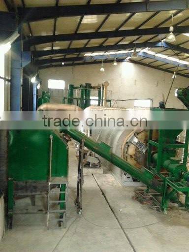 waste tyre pyrolysis plant