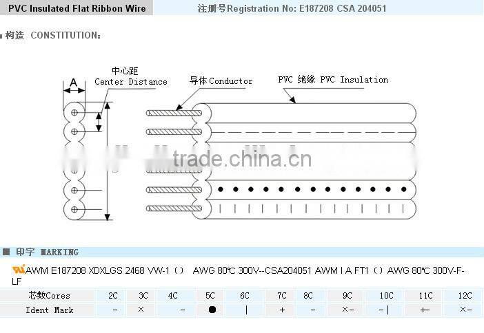 HOT SELL laptop lcd cable