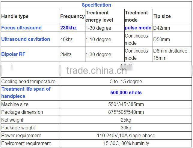 2016 portable HIFU shaping and face lifting machine/ limming beauty machine RF + vacuum slimming weight loss