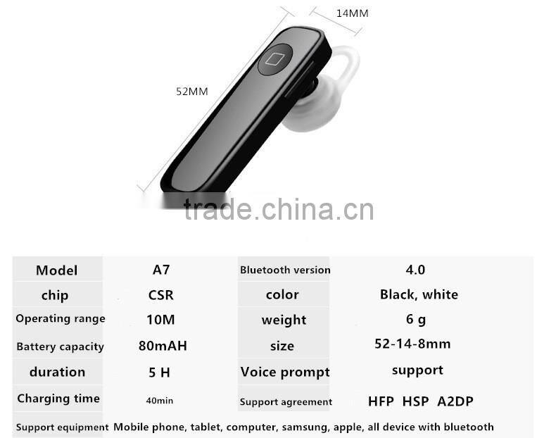 Noise cancelling earphones Bluetooth Wireless Earphone In ear earphone Waterproof White headphones for Nokia N73