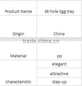 Fuhua egg tray