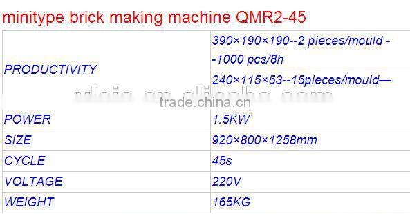 Construction Machine mini type brick making machine QMR2-45