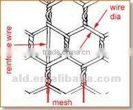 New Gabion Box Factory direct
