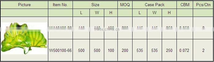 colored plated gift item