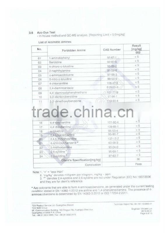 UIC-WKH01 soft-close stainless steel hinge for toilet seat