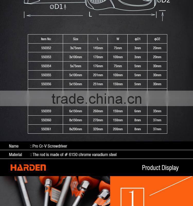 Professional 8x150mm Hand Tool CRV Flat Type Screwdriver