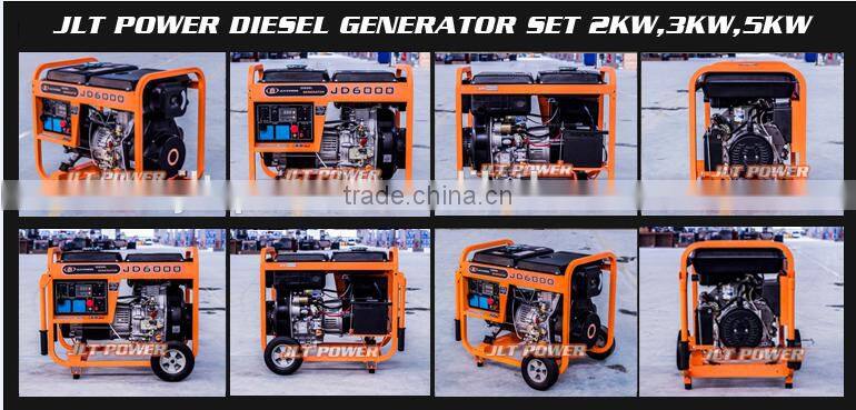 Diesel Generator 5kw Silent