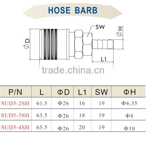 China Wholesale High Quality Industrial Safety Products Copper Fitting Air Quick Coupler SUD5-2SH