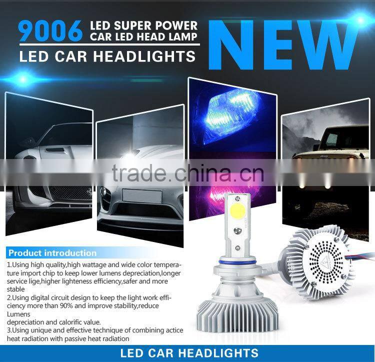 Factory wholesale H1 car Led headlight fog light