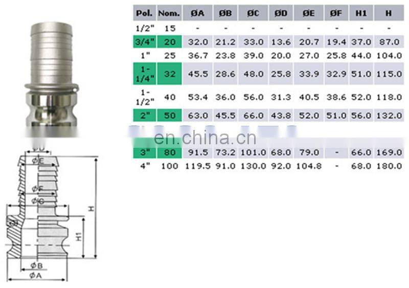 High quality stainless steel 304 quick coupler Type E DN32 Camlock tube weld fittings high pressure tube to tube connectors