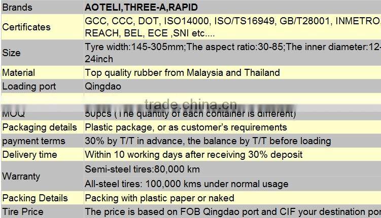 Best Chinese brand Shandong cheap SUV rubber tyre tire new wholesale car tire for SUV cars