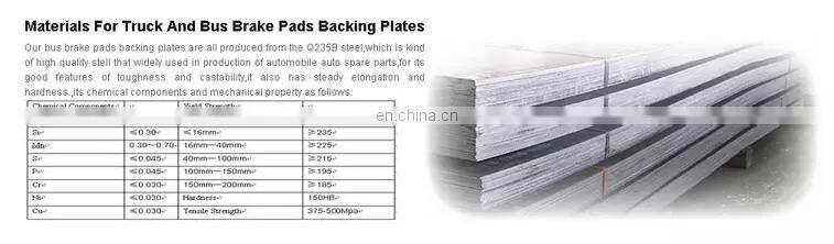 China factory Hi-Q Auto Parts Back Plate D335 For Cars